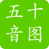 掌中日语五十音图app