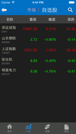 一创财富通iPhone版