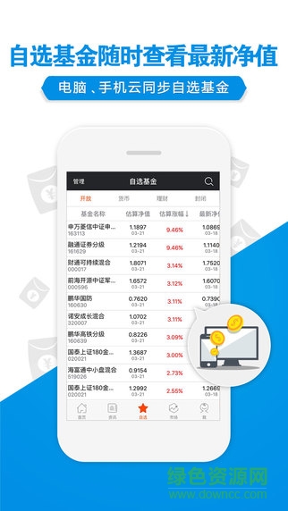 天天基金网iPhone版