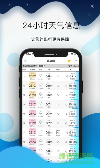 全球潮汐ios下载
