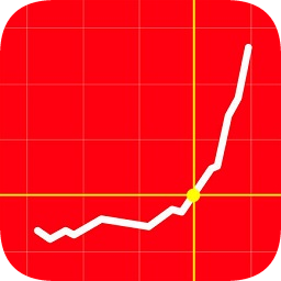 换手率app