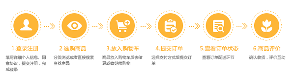 20170502090737_878.png