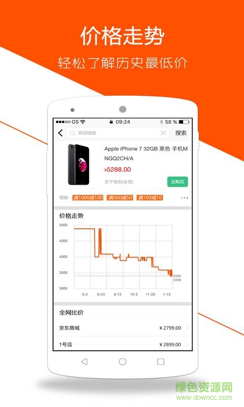 历史价格查询软件
