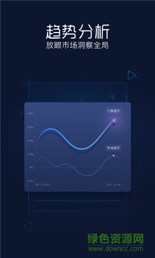 基金决策宝app