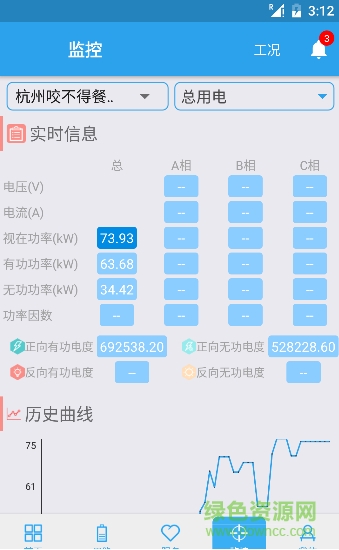 e电通