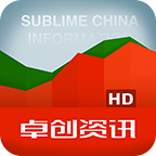 卓创资讯app