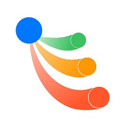 源目标app